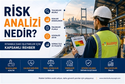 Risk Analizi Nedir? İstanbul'daki İşletmeler İçin Kapsamlı Rehber