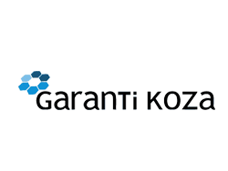 Garanti Koza